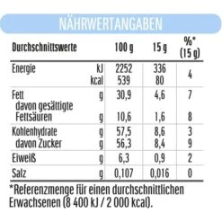 Nutella Brotaufstrich Party Edition, XXL-Glas, 3kg -Angebote HausGlanz Store 0455bfdbca07fb1eb14c6479b32a5e471e3281b5 brotaufstrich nutella party edition