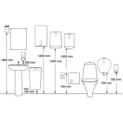 Katrin Toilettenpapierspender Toilet 3-Roll, 984503, Metall, Für 3 Kleinrollen, Weiß -Angebote HausGlanz Store 04faa73fa615f460b020d04aacea7915decc0fd7 toilettenpapierspender katrin toilet 3 roll
