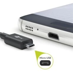 Goobay USB-Ladegerät 49603, 15W, 3A, Schwarz, 1x Micro USB -Angebote HausGlanz Store 09ba76d2594ac35bab56eccac463191444b668f9 usb ladegeraet goobay 49603 15w 3a