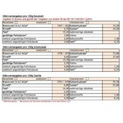 Hellma Kekse Feines Gebäck 3er-Mix, 3 Sorten, 200 Stück 9 Hellma Kekse Feines Gebäck 3er-Mix, 3 Sorten, 200 Stück -Angebote HausGlanz Store 0d1a113e897b4ea8e0d1b29e888de23dd086741e kekse hellma feines gebaeck 3er mix