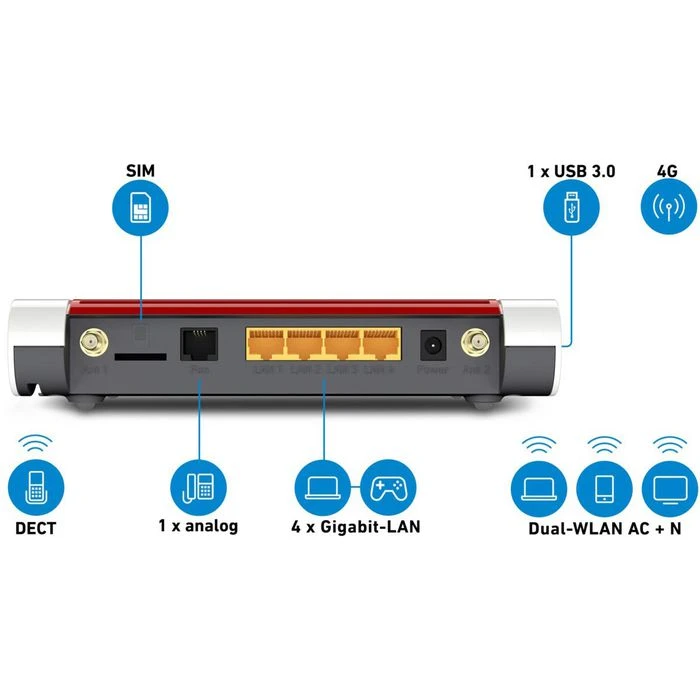 AVM WLAN-Router FRITZ!Box 6850 LTE, 1266 MBit/s, Basis Für Schnurlostelefone 3 AVM WLAN-Router FRITZ!Box 6850 LTE, 1266 MBit/s, Basis Für Schnurlostelefone – Bild 3