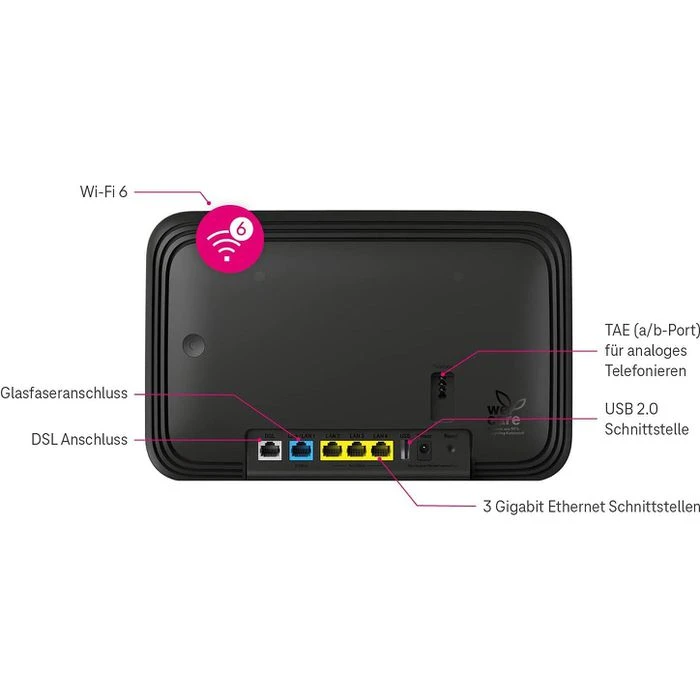 Telekom WLAN-Router Speedport Smart 4, 6000 MBit/s, Basis Für Schnurlostelefone 2 Telekom WLAN-Router Speedport Smart 4, 6000 MBit/s, Basis Für Schnurlostelefone – Bild 2