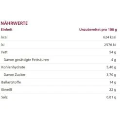 Alnatura Mandeln Ohne Schale, BIO, Geröstet Und Ungesalzen, 150g -Angebote HausGlanz Store 18d740d10f8edff8dc5d6974ea938e0da94c4e73 mandeln alnatura ohne schale bio