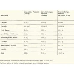 Nestlé® Nestle Schokoriegel Caramac, 1080g, Je 30g, 36 Riegel -Angebote HausGlanz Store 1d138813911916d98e969c660f31c5a636491d30 schokoriegel nestle caramac