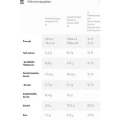 Maggi Fertiggericht Spaghetti Bolognese, 800g -Angebote HausGlanz Store 343223d114f2bd5bb9b6bc88f7c8c0918d098018 fertiggericht maggi spaghetti bolognese