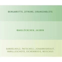 Glade® Glade Raumduft By Brise Sense & Spray, Starterset, 18 Ml, Sensual Sandalwood & Jasmine -Angebote HausGlanz Store 351fb0d28c6ccd6fb23cf04c1ce3335db993c324 raumduft glade by brise sense und spray