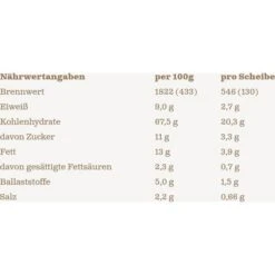 Wasa Cracker Delicate Crackers Sea Salt, Mit Meersalz, 180g 9 Wasa Cracker Delicate Crackers Sea Salt, Mit Meersalz, 180g -Angebote HausGlanz Store 4169d5c5303351587c7f52b7dda0be4874509dc6 cracker wasa delicate crackers sea salt