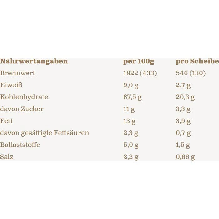 Wasa Cracker Delicate Crackers Sea Salt, Mit Meersalz, 180g 5 Wasa Cracker Delicate Crackers Sea Salt, Mit Meersalz, 180g – Bild 5