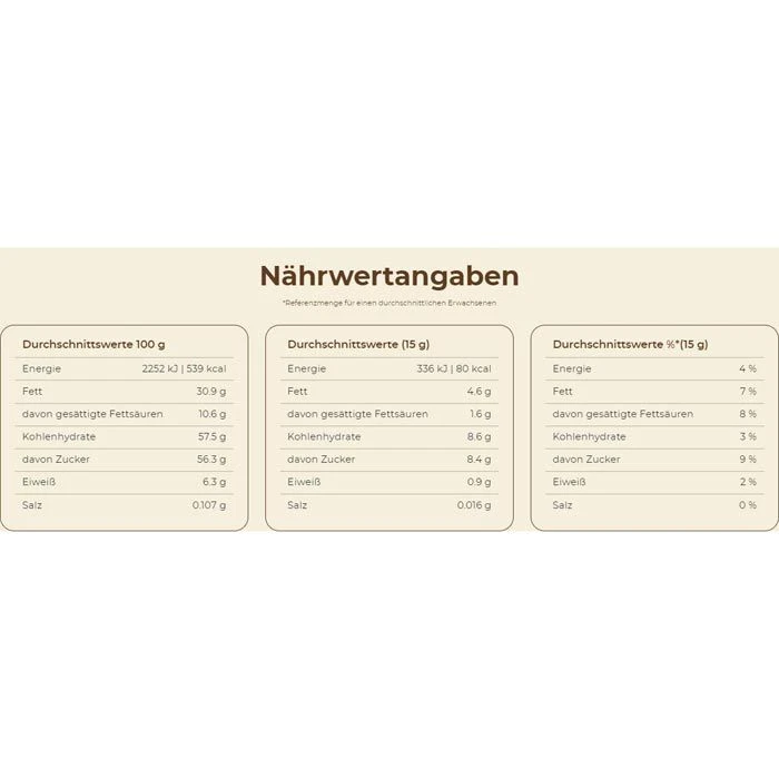 Brotaufstrich Nutella Schokoladenaufstrich, Im Eimer, 1,35kg 3 Brotaufstrich Nutella Schokoladenaufstrich, Im Eimer, 1,35kg – Bild 3