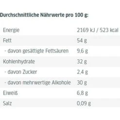 Xucker Brotaufstrich Nussnougatcreme, Mit Erythrit, Ohne Palmöl, 300g -Angebote HausGlanz Store 48363b27a485574f090bc2167ff7a1d6fc10e364 brotaufstrich xucker nussnougatcreme mit erythrit