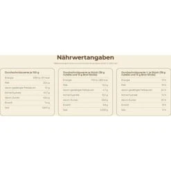 Nutella Brotaufstrich & Go, Einzelportionen Mit Brotsticks, 52g -Angebote HausGlanz Store 5485178101962eb347fde546c3db5e22e21a495b brotaufstrich nutella und go