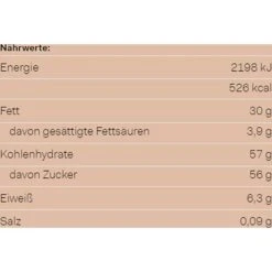 Zentis Brotaufstrich Haselnuss Creme Creamy, 200g -Angebote HausGlanz Store 57d1d55fb1ddd00b2f9808a940e89ad748a5cc74 brotaufstrich zentis haselnuss creme creamy