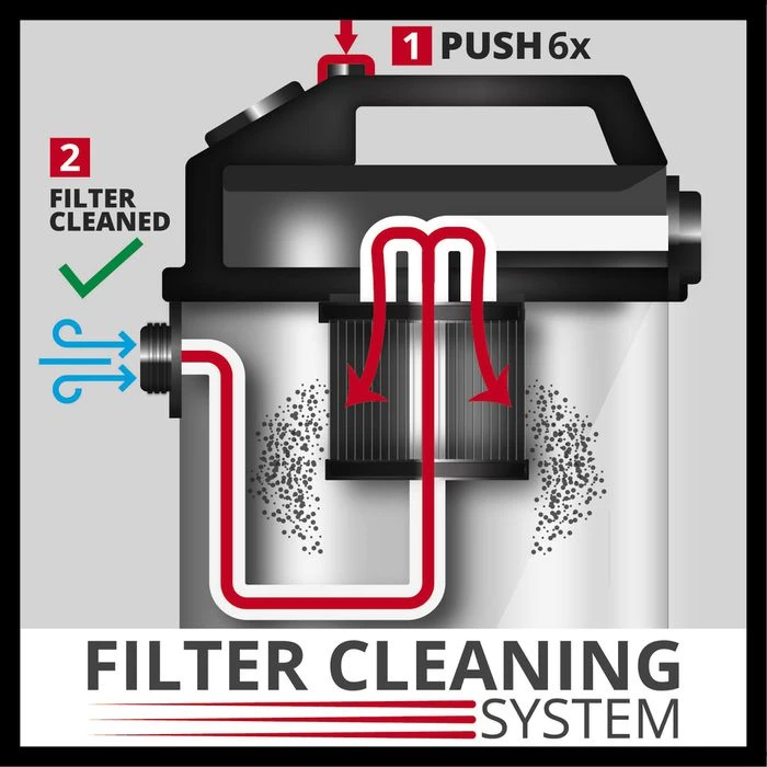 Einhell Nass-Trockensauger TE-VC 2340 SACL, 40 Liter, 1500 Watt, Staubklasse L 7 Einhell Nass-Trockensauger TE-VC 2340 SACL, 40 Liter, 1500 Watt, Staubklasse L – Bild 7