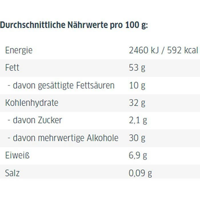 Brotaufstrich Xucker Nuss-Nougat-Creme Mit Xylit Ohne Palmöl, 300g 6 Brotaufstrich Xucker Nuss-Nougat-Creme Mit Xylit Ohne Palmöl, 300g – Bild 6