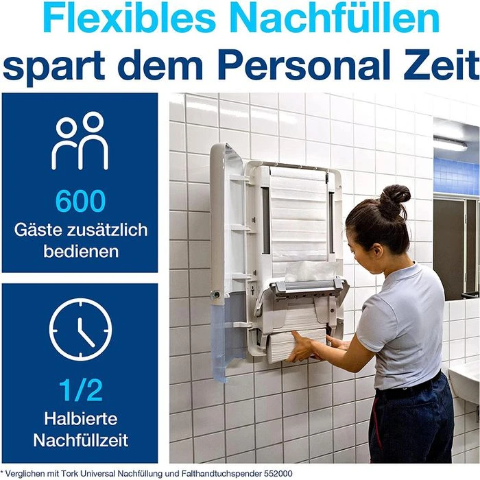 Tork Papierhandtücher PeakServe Endlos 100585 H5, 1-lagig, Interfold-Falz, 20,1 X 22,5cm, 4920 Stück 5 Tork Papierhandtücher PeakServe Endlos 100585 H5, 1-lagig, Interfold-Falz, 20,1 X 22,5cm, 4920 Stück – Bild 5