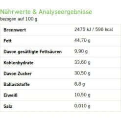 Rapunzel Brotaufstrich Samba Dark, BIO, Zartbitter Schoko-Nuss-Creme, 11 Stück, 495g -Angebote HausGlanz Store 6a64138ea055df003a6e788c2f3e658bc0ba74c1 brotaufstrich rapunzel samba dark bio