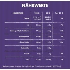 Milka Schokobonbons Schoko Drops, Mit Zarter Milka Alpenmilch, Je 42g, 21 Pack -Angebote HausGlanz Store 6fafdb7657f9cd9013de9ab0f3b92c5c4e510bf9 schokobonbons milka schoko drops
