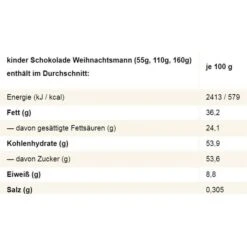 Kinder Weihnachtsmann Je 55g, 24 Stück 9 Kinder Weihnachtsmann Je 55g, 24 Stück -Angebote HausGlanz Store 73be03ee2bc4ddf9e9a476e2047f76a53e563a41 weihnachtsmann kinder