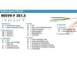 As-Schwabe Verlängerungskabel 60355, 25m, Schutzkontakt, PVC, IP44, Außen, Gelb -Angebote HausGlanz Store 7d6ae3ac039e24a51c45e62a7815c389283a4293 strom verlaengerungskabel as schwabe 60355