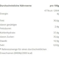 Niederegger Marzipan Marzipan-Kartoffeln, 250g 9 Niederegger Marzipan Marzipan-Kartoffeln, 250g -Angebote HausGlanz Store 8450adf830d0589f024d298d19bb6439d70d32a6 marzipan niederegger marzipan kartoffeln