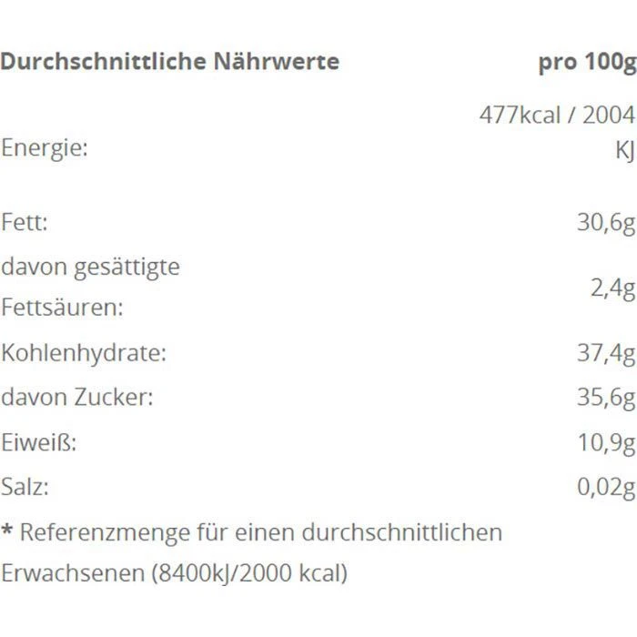 Niederegger Marzipan Marzipan-Kartoffeln, 250g 5 Niederegger Marzipan Marzipan-Kartoffeln, 250g – Bild 5
