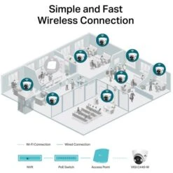 TP-Link IP-Kamera Vigi C440 4 Mm LAN, 4 MP, LED-Strahler, PoE 8 TP-Link IP-Kamera Vigi C440 4 Mm LAN, 4 MP, LED-Strahler, PoE -Angebote HausGlanz Store 92f37978615e02f73523f9d6a7e2903c2d1aa52f ip kamera tp link vigi c440 4 mm lan