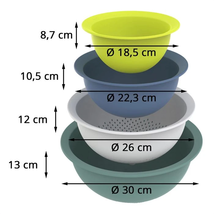 Rotho Schüssel Caruba 1161799995, 4-teiliges Set, Kunststoff, 4-farbig, 3 Schüsseln Mit Küchensieb 2 Rotho Schüssel Caruba 1161799995, 4-teiliges Set, Kunststoff, 4-farbig, 3 Schüsseln Mit Küchensieb – Bild 2