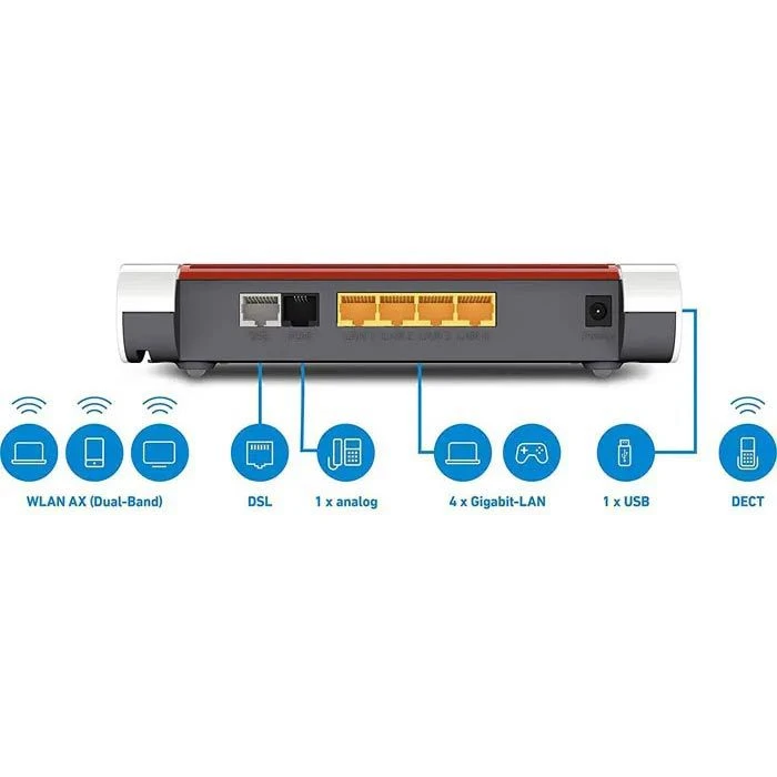 AVM WLAN-Router FRITZ!Box 7530 AX, 1200 MBit/s, Basis Für Schnurlostelefone 3 AVM WLAN-Router FRITZ!Box 7530 AX, 1200 MBit/s, Basis Für Schnurlostelefone – Bild 3