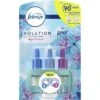 Febreze Raumduft 3Volution, 20ml, Nachfüller, Lenor Aprilfrisch