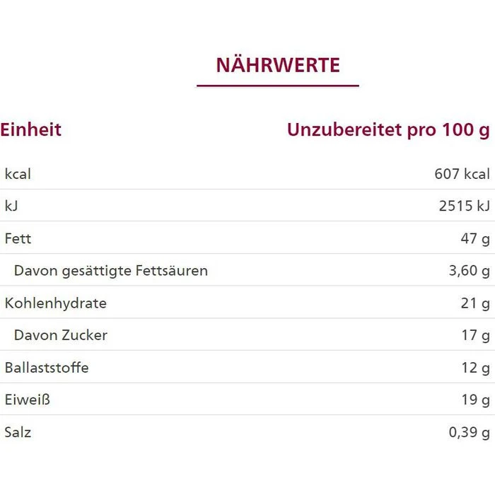 Alnatura Brotaufstrich Selection, BIO, Gebrannte Mandel, 225g 3 Alnatura Brotaufstrich Selection, BIO, Gebrannte Mandel, 225g – Bild 3
