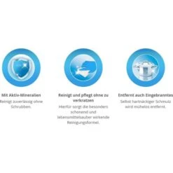 Bref Glaskeramikreiniger Power Ceran & Stahl, Flüssig, Glaskeramik- Und Edelstahlreiniger, 500ml -Angebote HausGlanz Store cce0f21aa709d99e46856297d48a37b4342f385c glaskeramikreiniger bref power ceran und stahl