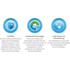 Bref WC-Reiniger Power WC-Kraftgel, 15x Effekt, Kraft-Formel Mit Sofortwirkung & Farbwechsel 750ml -Angebote HausGlanz Store cec6a7b00561528ebe5ea10e7779465b1f5c5466 wc reiniger bref power schmutz kalk verfaerbungen