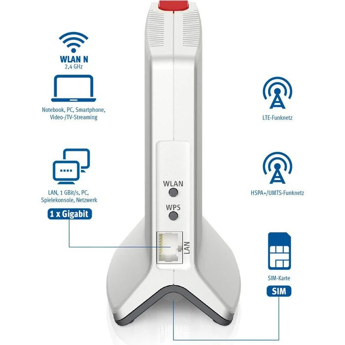 AVM WLAN-Router FRITZ!Box 6820 LTE, 450 MBit/s 2 AVM WLAN-Router FRITZ!Box 6820 LTE, 450 MBit/s – Bild 2