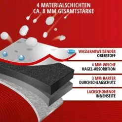 Walser Autoabdeckung 30968 Premium Hybrid, Outdoor, Vollgarage, Mit Hagelschutz, 4,00 X 1,62 M -Angebote HausGlanz Store d5855a9f4a384b5198f819bd305a499dd84e2e39 autoabdeckung walser 30968 premium hybrid outdoor