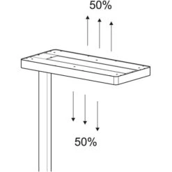 Maul Schreibtischlampe Mauljuvis Sensor LED, Dimmbar, Bewegungs- Und Lichtsensor, Tischklemme -Angebote HausGlanz Store d9d90332e85717f0087cbc8277436fc61a3ab566 schreibtischlampe maul mauljuvis sensor led silber