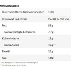 Seeberger Nussmischung Snack 2go, Nuss-Trio, Geröstet Und Gesalzen, Je 50g, 12 Beutel -Angebote HausGlanz Store e393c5f6e98cd2f4294e7070ed32d5a6a8253c03 nussmischung seeberger snack 2go nuss trio