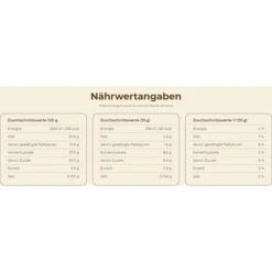 Nutella Brotaufstrich Nussnougatcreme, 750g -Angebote HausGlanz Store e85d9c950e4a45aa476155eca5922152d7b21947 brotaufstrich nutella nussnougatcreme