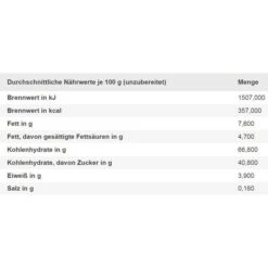 Stieffenhofer Lebkuchen Schoko-Kirsch, 200g 7 Stieffenhofer Lebkuchen Schoko-Kirsch, 200g -Angebote HausGlanz Store efc49fb27dd40be0413f37da09e3802172e95526 lebkuchen stieffenhofer schoko kirsch