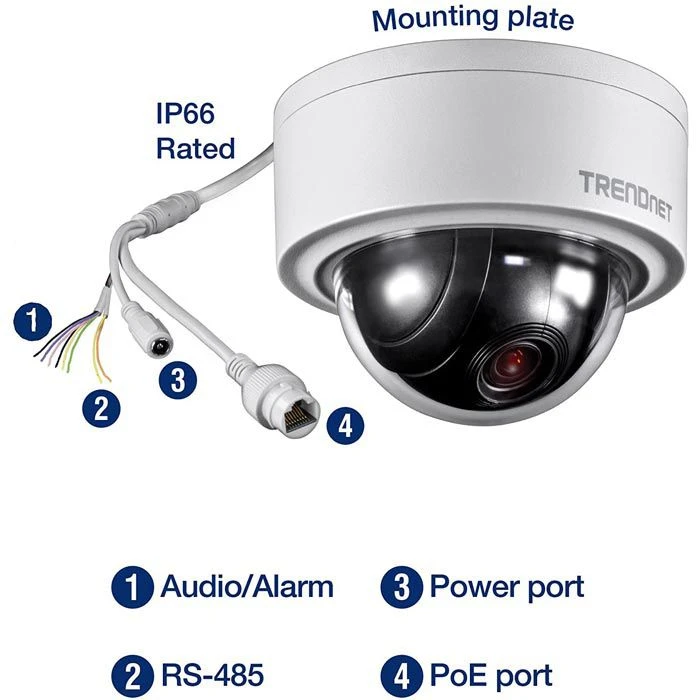 TRENDnet IP-Kamera TV-IP420P Dome LAN Outdoor, 1536p, 3MP, 4-fach Optischer Zoom, PTZ, PoE 2 TRENDnet IP-Kamera TV-IP420P Dome LAN Outdoor, 1536p, 3MP, 4-fach Optischer Zoom, PTZ, PoE – Bild 2