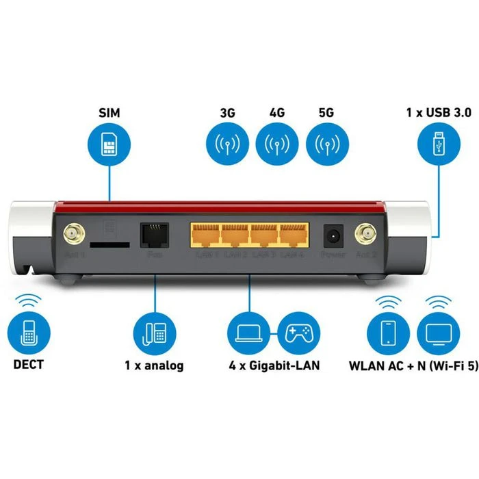 AVM WLAN-Router FRITZ!Box 6850 5G, 1266 MBit/s, Basis Für Schnurlostelefone 2 AVM WLAN-Router FRITZ!Box 6850 5G, 1266 MBit/s, Basis Für Schnurlostelefone – Bild 2